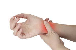 Wrist Sprains